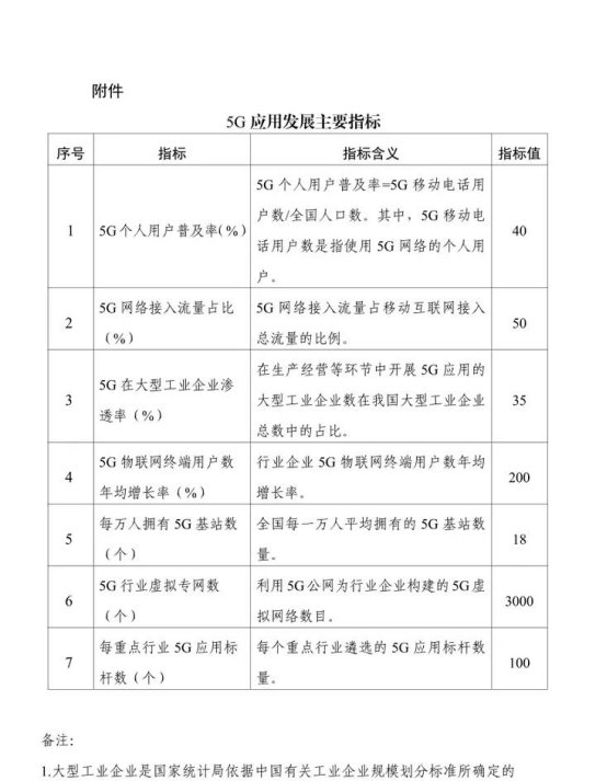 1637043406469345.png image.png