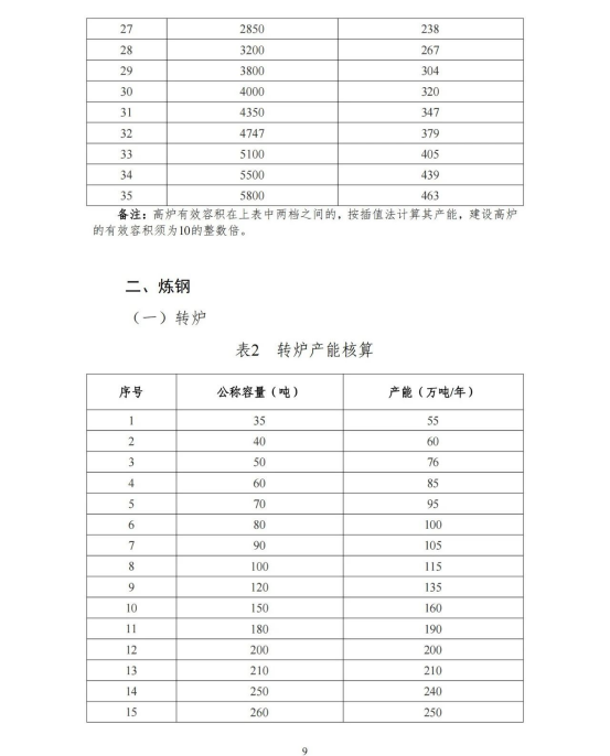 1637115509448429.png image.png