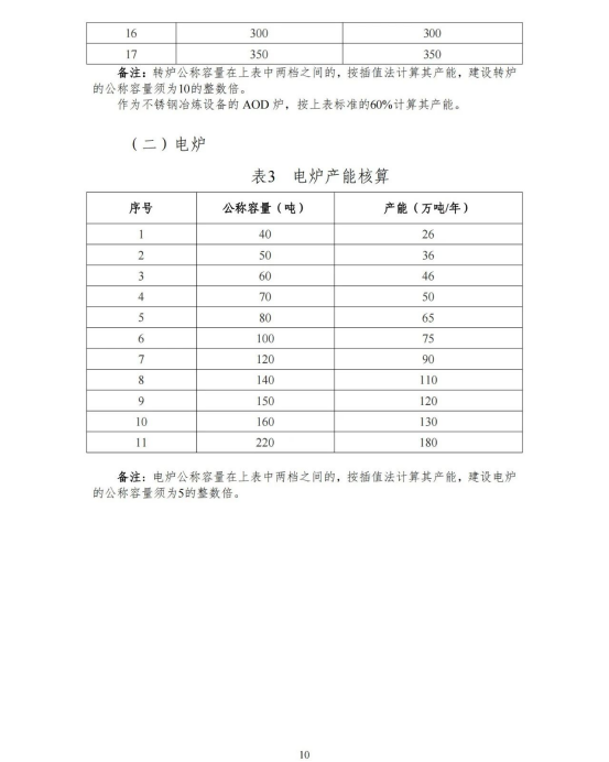 1637115519103894.png image.png