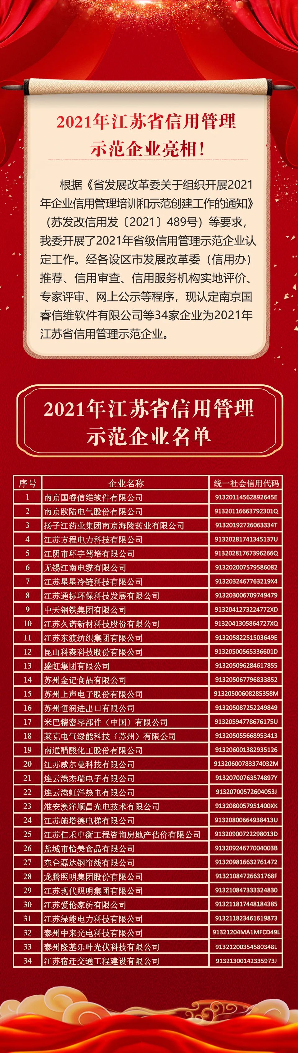 1640660221192941.jpg 微信圖片_20211228105612.jpg