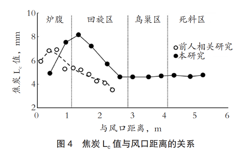 1644457478108398.png image.png