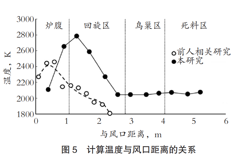 1644457624116006.png image.png