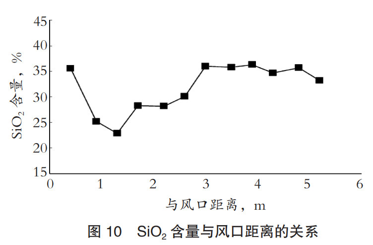 1644457803597754.png image.png