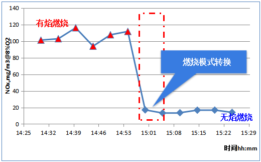 1644892258154136.png image.png