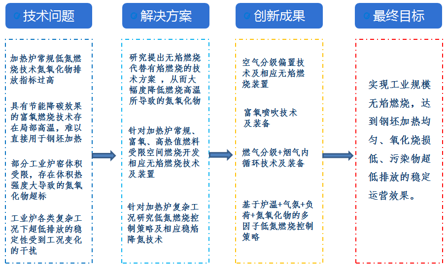 1644892274320535.png image.png