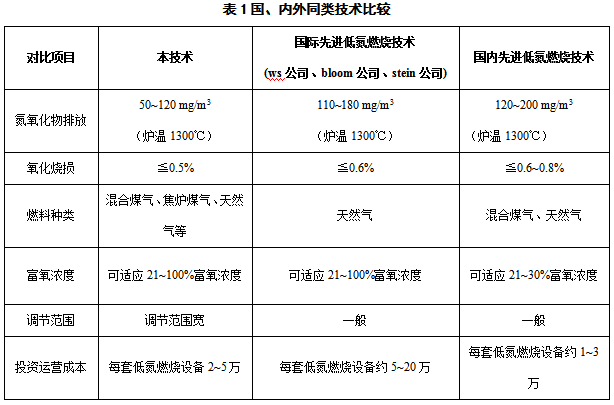 1644892342162894.png image.png