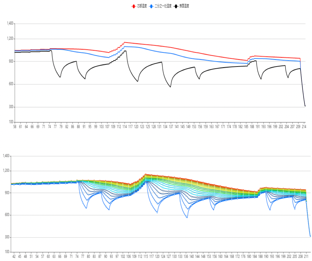 1644894693103798.png image.png