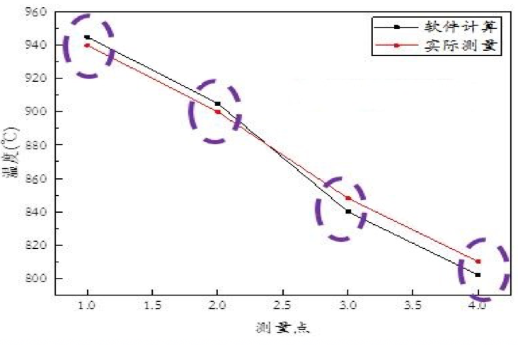 1644894705268835.png image.png