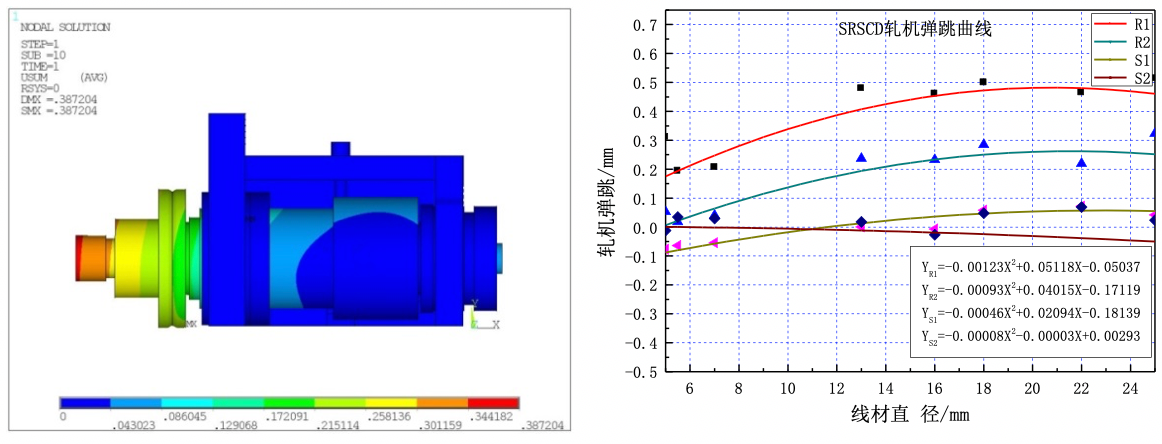 1644894719173410.png image.png