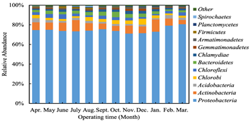 1644895190198012.png image.png