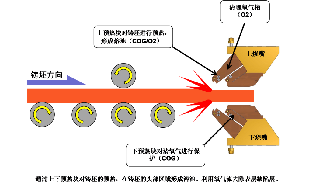 1644914046206590.png image.png