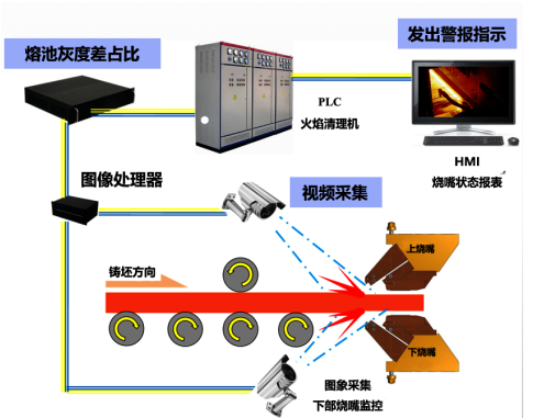 1644914179871419.png image.png