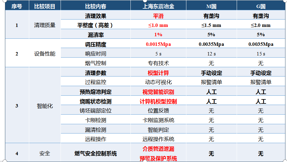 1644914209198710.png image.png