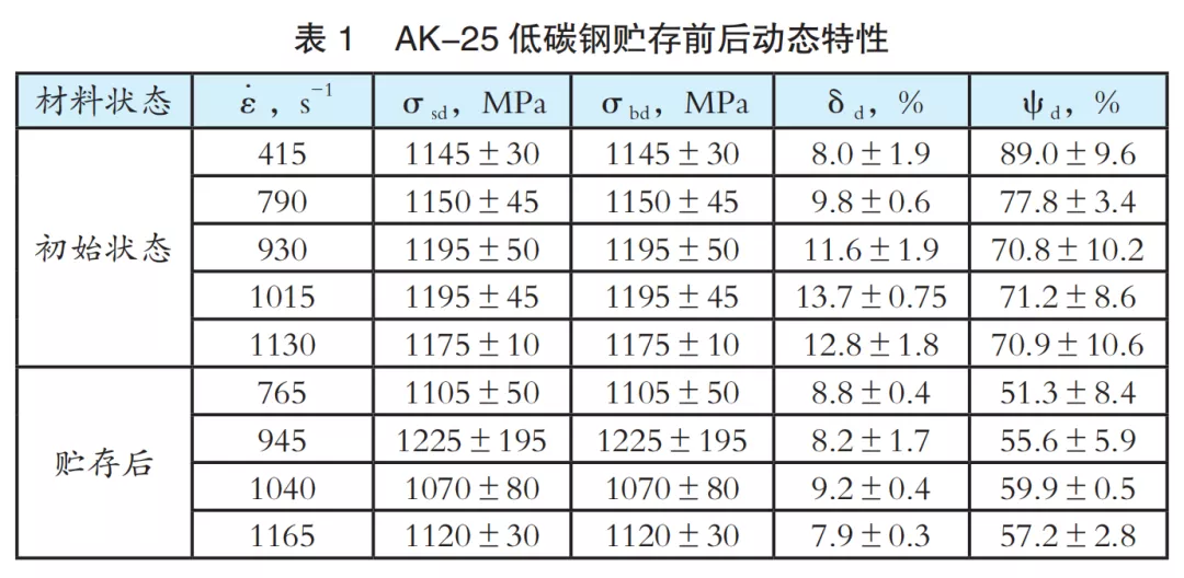 1645406886210464.png image.png