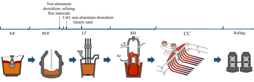 1645578280203913.png image.png