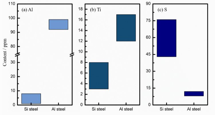 1645578324212664.png image.png