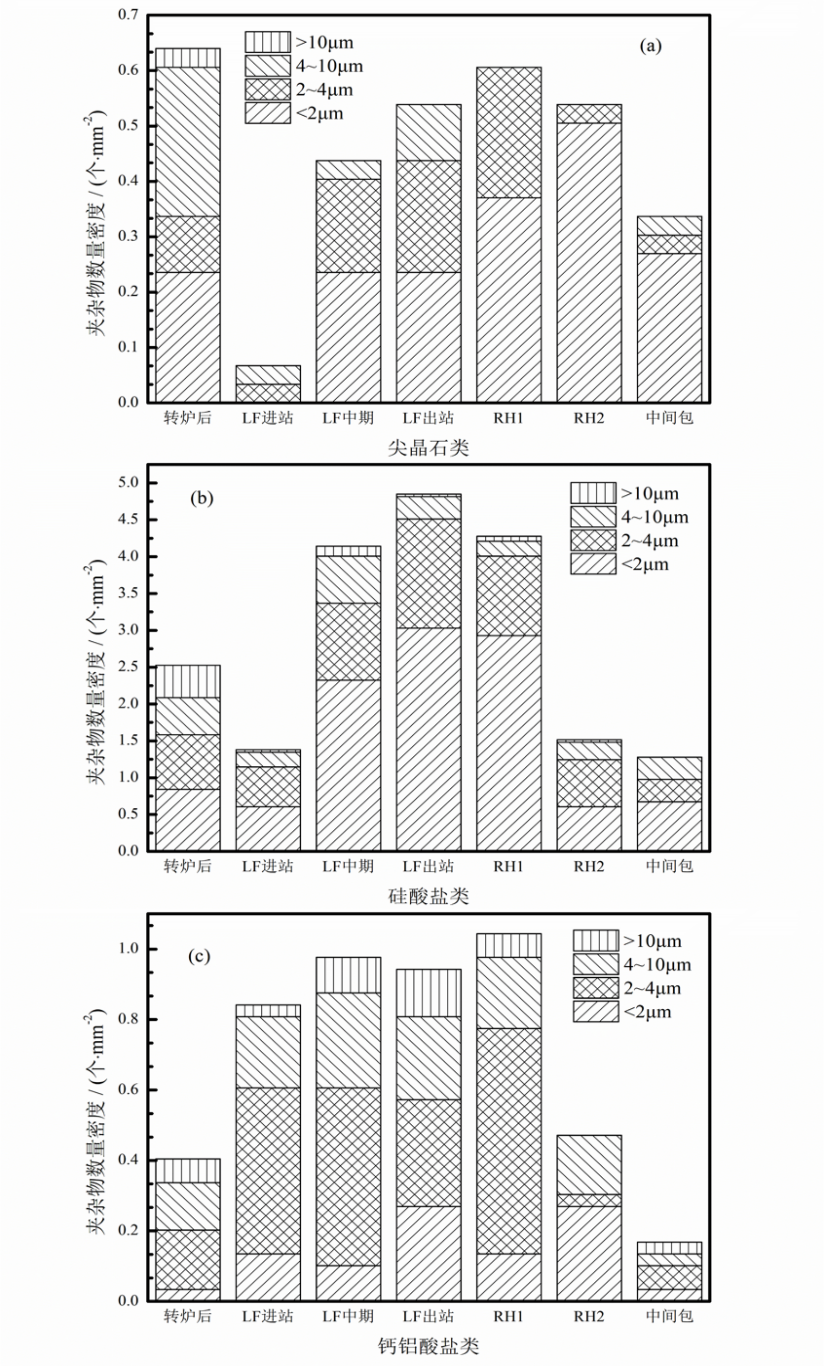 1645578334235753.png image.png