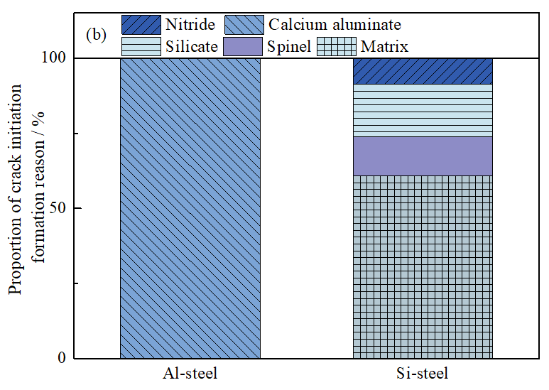 1645578357964319.png image.png