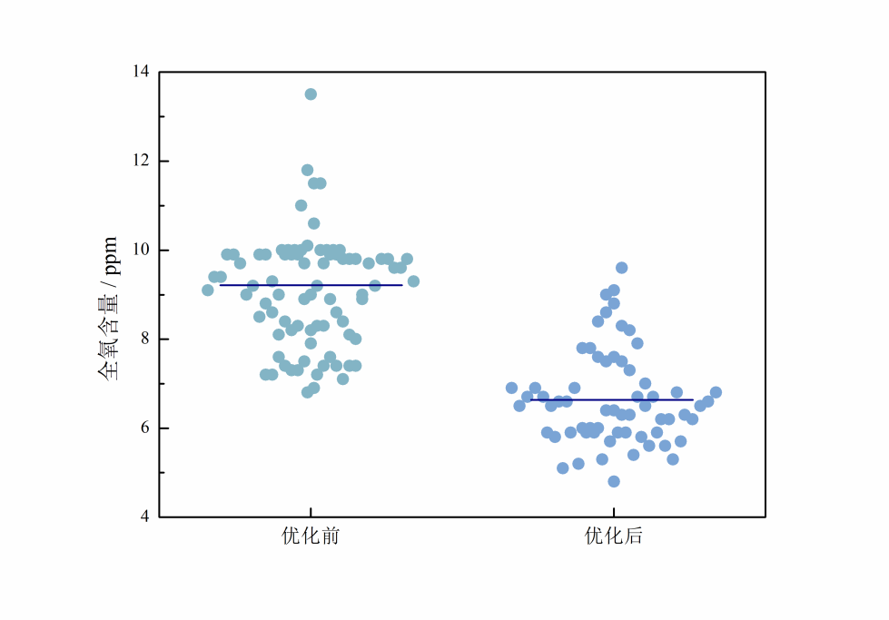 1645578481842420.png image.png