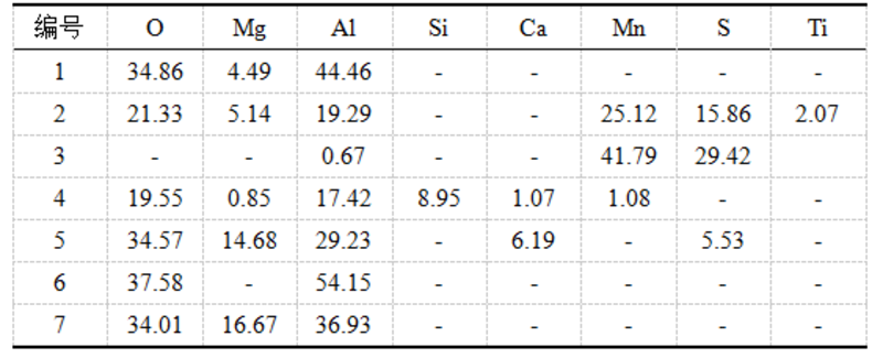 1645578554189218.png image.png