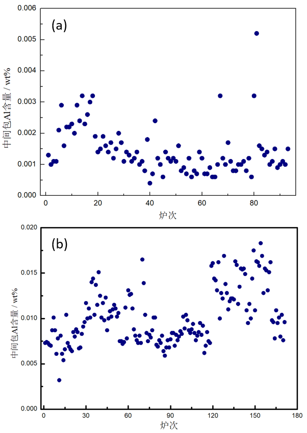 1645578573998864.png image.png