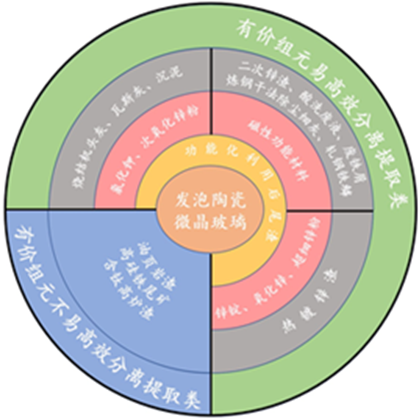 1646030229484188.png image.png