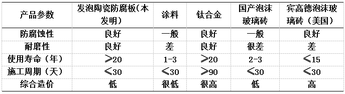 1646030249141838.png image.png