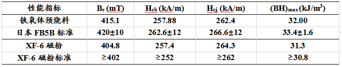 1646030357186738.png image.png