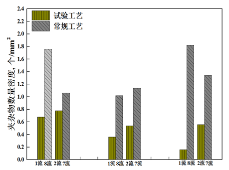 1646031370217461.png image.png