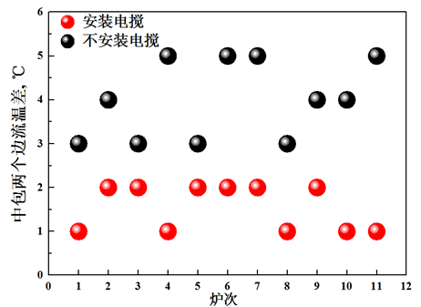 1646031398151670.png image.png