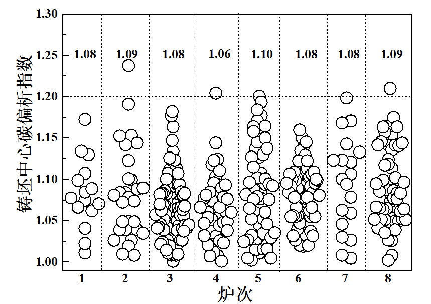 1646031411156764.png image.png