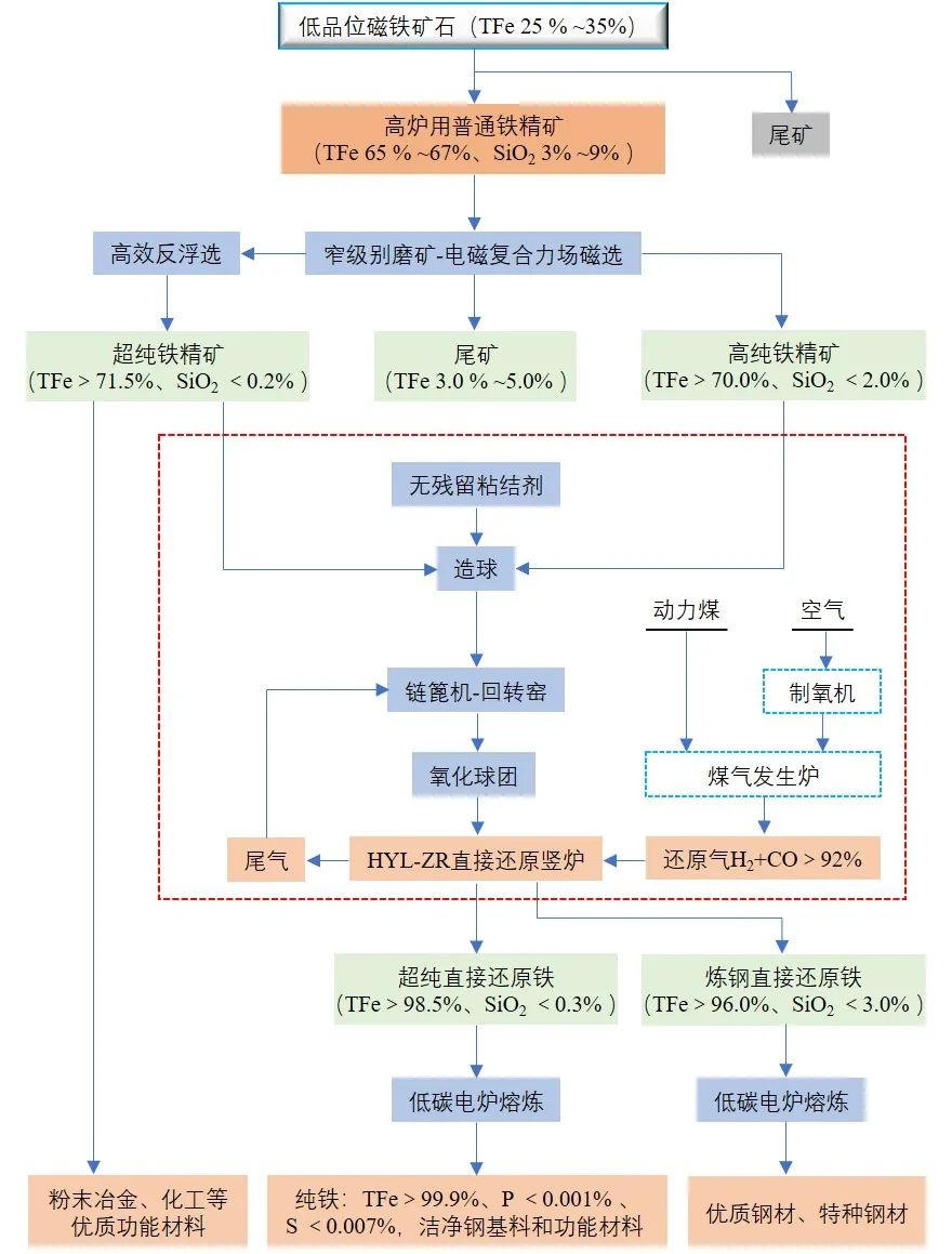 1646183556172675.png image.png