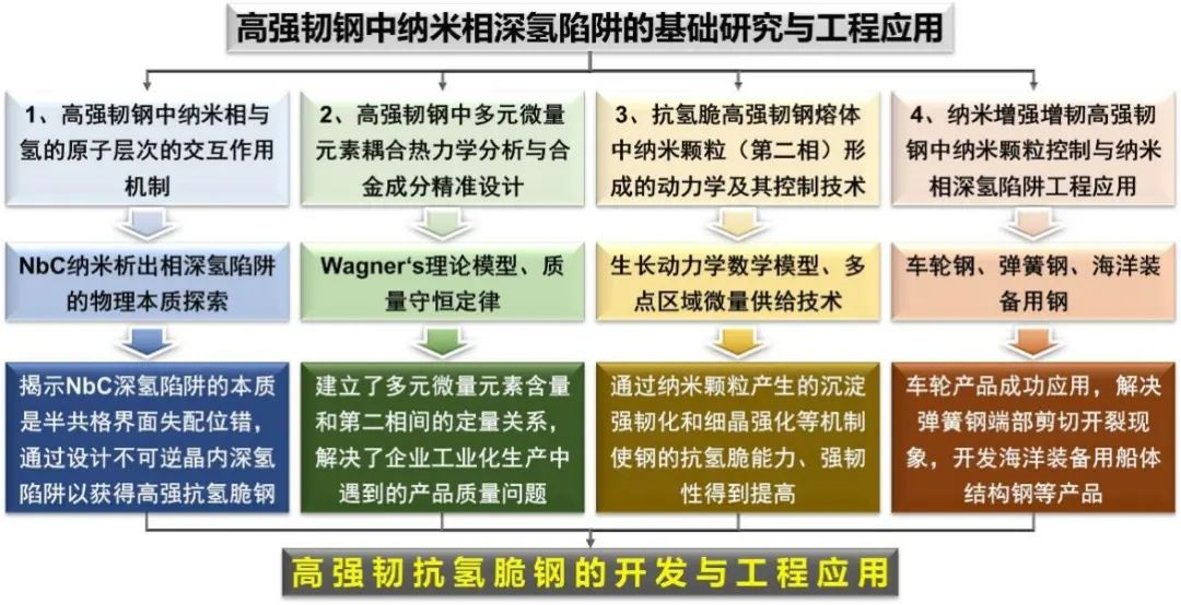 1646289294178927.png image.png