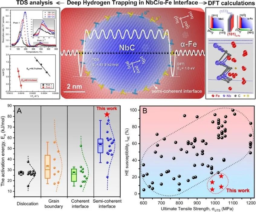 1646289315166794.png image.png