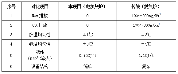 1646614657390042.png image.png