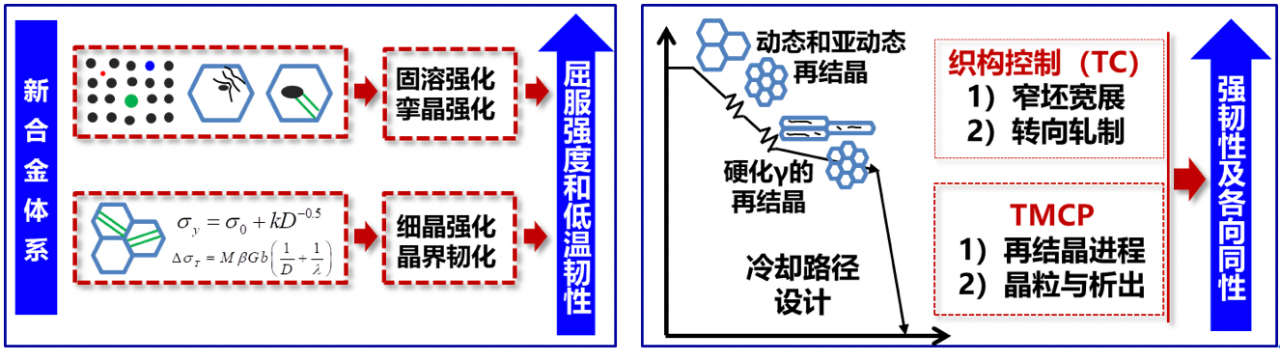 1646620693148132.png image.png