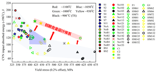 1646620706187394.png image.png