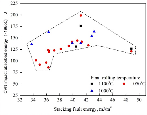 1646620717835549.png image.png