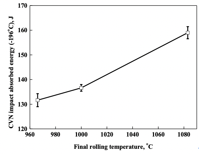 1646620754133245.png image.png