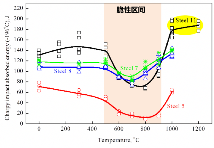 1646620765164718.png image.png