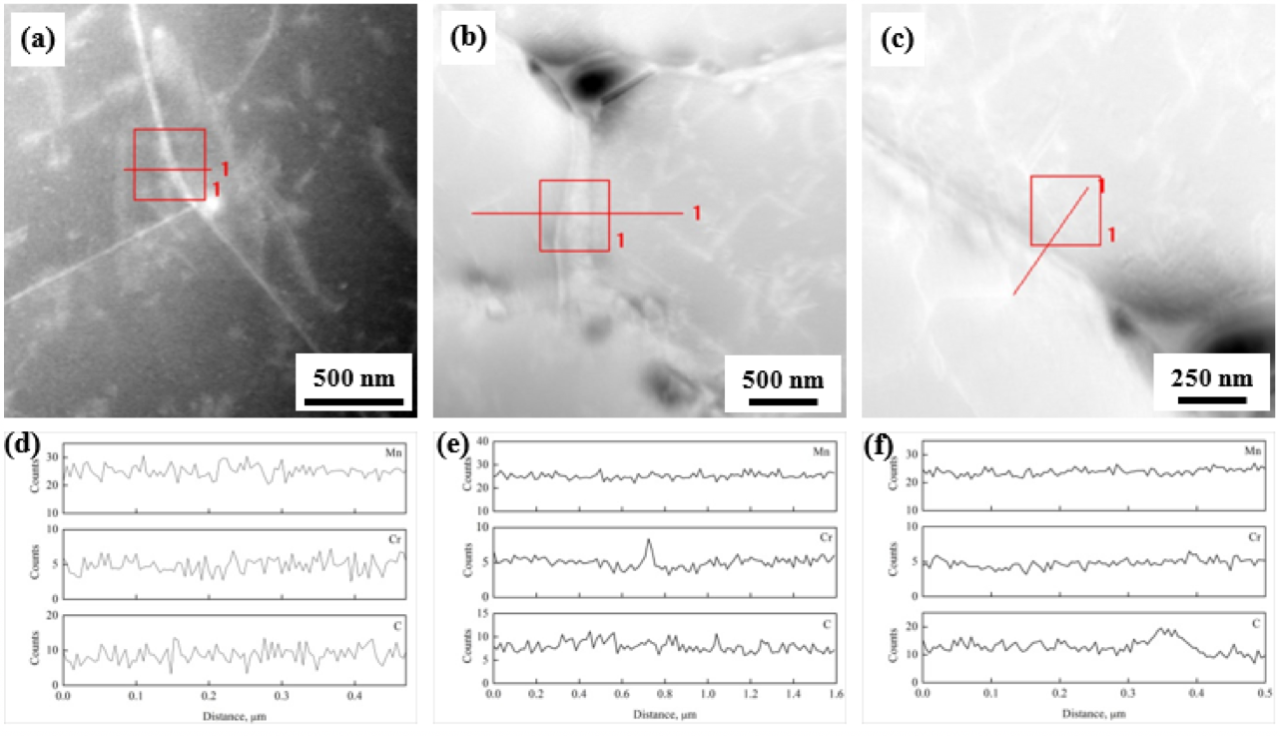 1646620788370443.png image.png