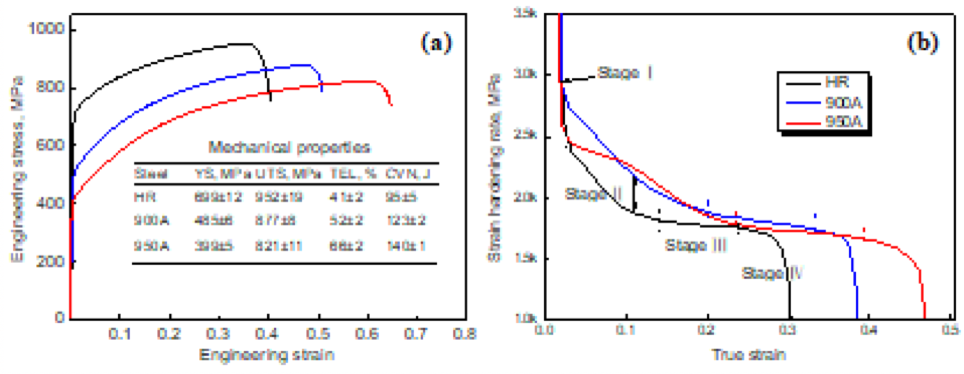 1646620813256179.png image.png