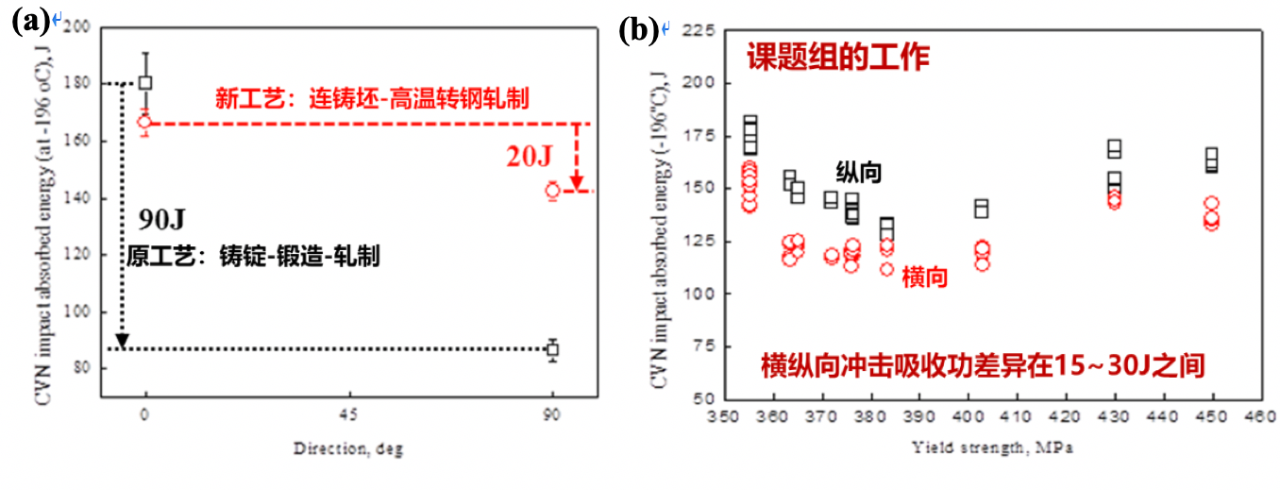 1646620823133072.png image.png