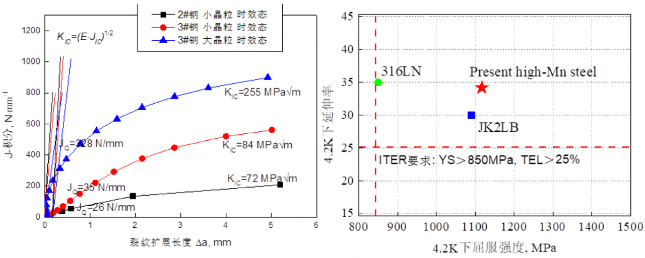 1646620833145811.png image.png