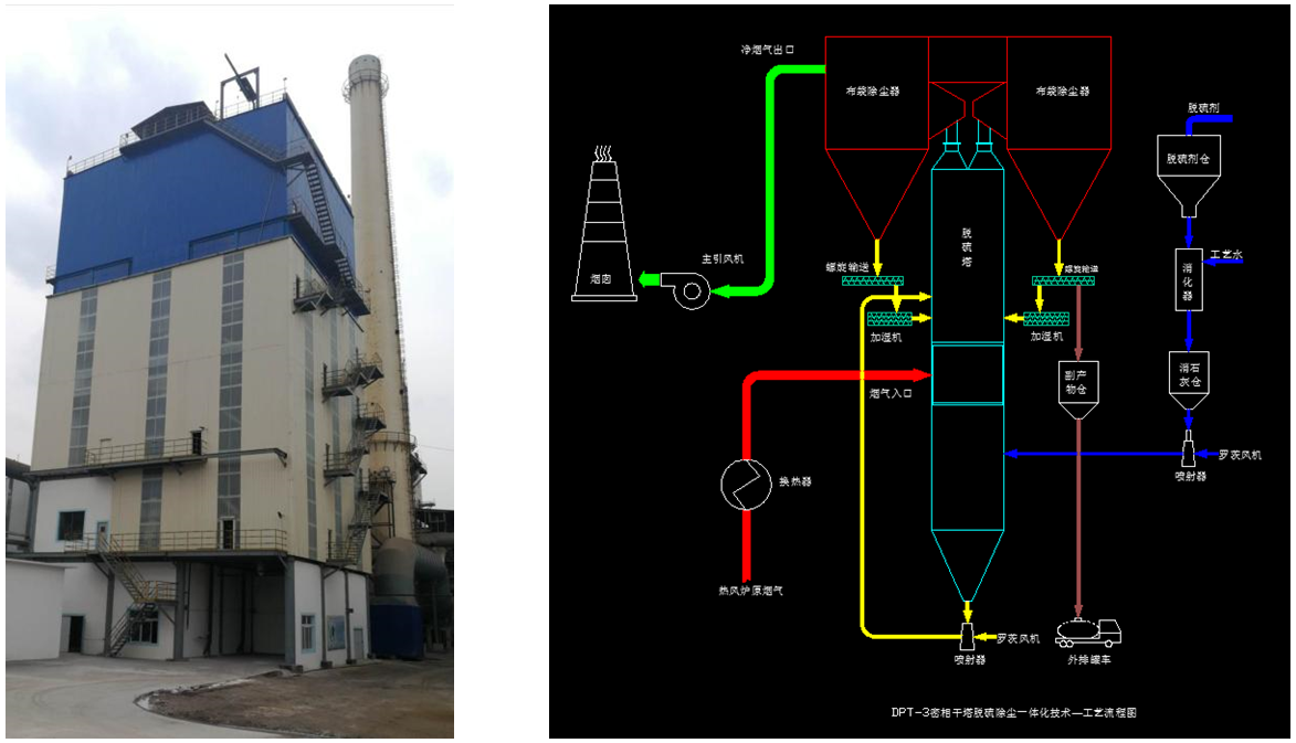 1646634163175007.png image.png