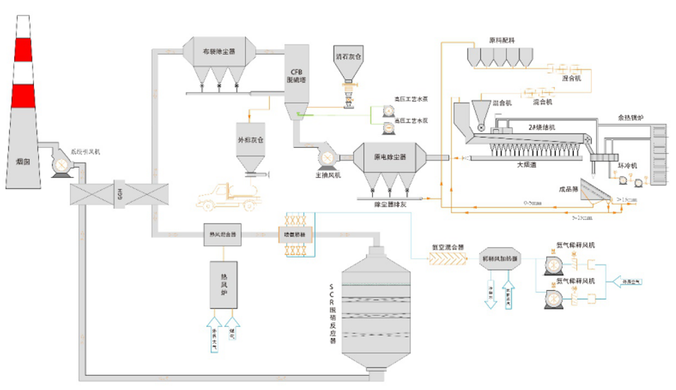 1646636195120363.png image.png