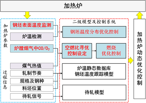 1646787718138582.png image.png