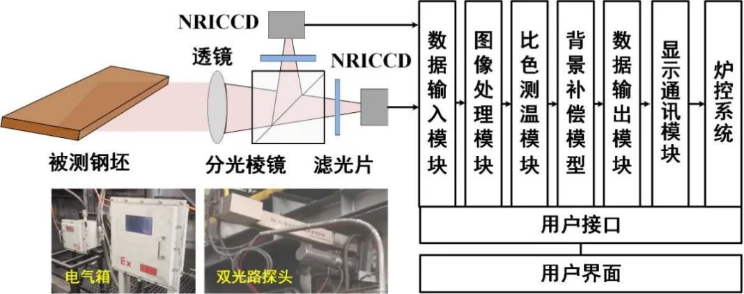 1646788893463775.png image.png