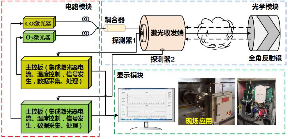 1646788938361493.png image.png