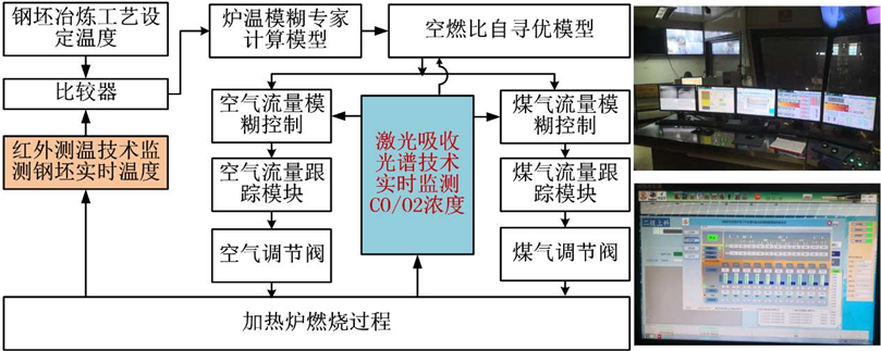 1646788952256154.png image.png